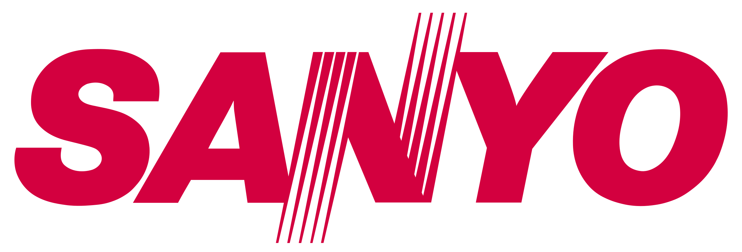 SANYO