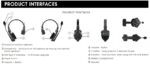 Hollyland Solidcom C1 - 6S (6x HEADSET) - Obrázek 6